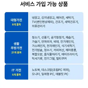 [하이마트] 가전수리올케어