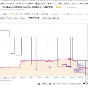 일마존 AVerMedia GC553G2 (17,430엔/무배)