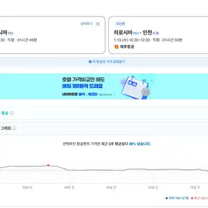 인천-히로시마 0110-0113